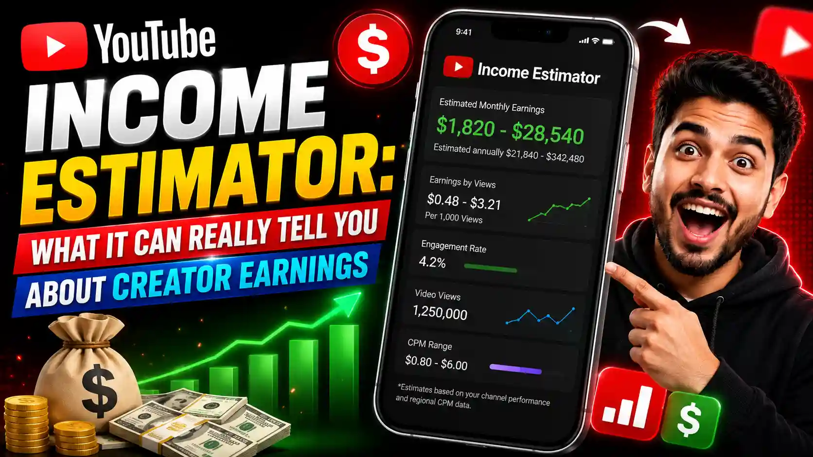YouTube Income Estimator: What It Can Really Tell You About Creator Earnings 5 YouTube Income Estimator: What It Can Really Tell You About Creator Earnings