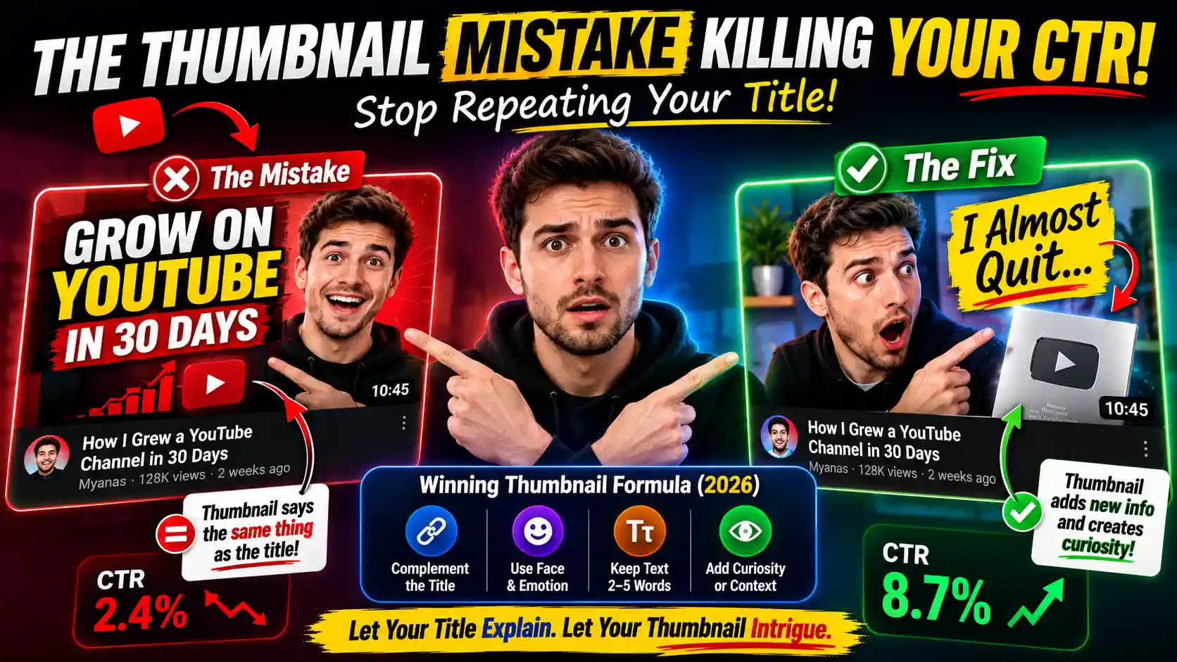 The Thumbnail Mistake Killing Your Click-Through Rate 3 The Thumbnail Mistake Killing Your Click-Through Rate